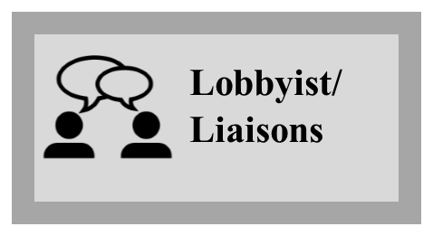 Lobbyist Education